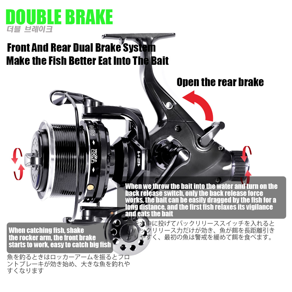 Nouveau Moulinet De pêche à la - Fishing Equipment Daiwa avis et prix