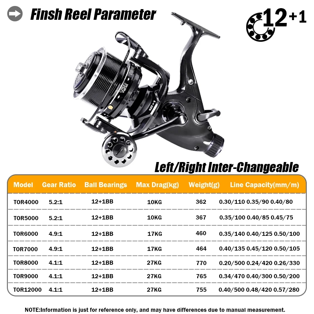 Nouveau Moulinet De pêche à la - Fishing Equipment Daiwa avis et prix