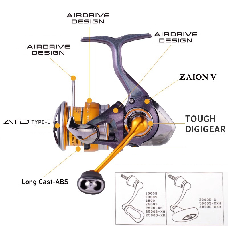DAIWA 24 REGAL LT 1000S à 4000 - Fishing Equipment Daiwa avis et prix
