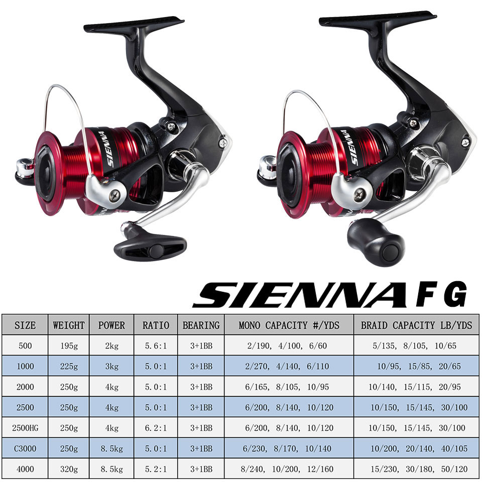 SHIMANO SIENNA moulinet de pêc - Fishing Equipment Daiwa avis et prix