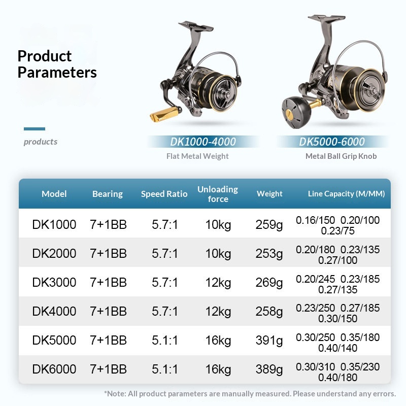 Moulinet spinning CMAN DK3000, - Fishing Equipment Daiwa avis et prix