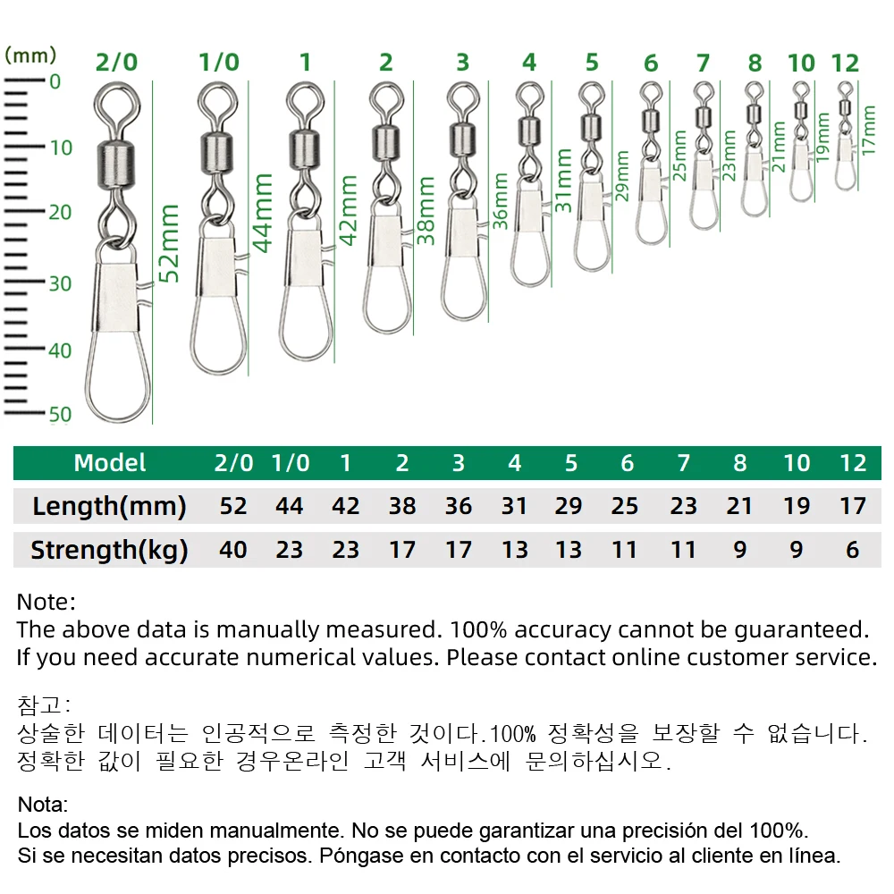 DNDYUJU 50pcs connecteur de pê - Fishing Equipment Tackle avis et prix
