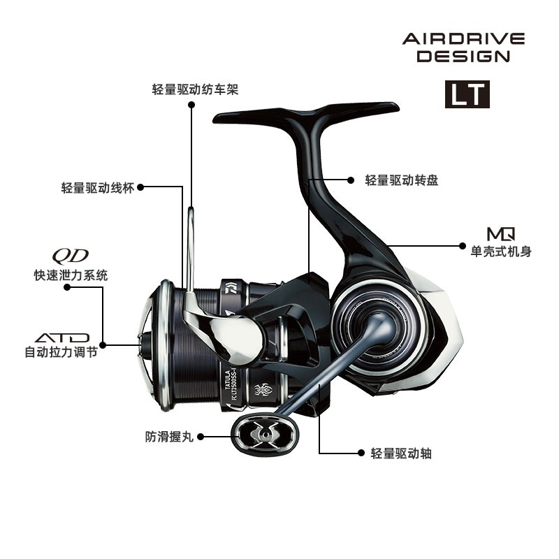 DAIWA-Moulinet de pêche Spinni - Fishing Equipment Daiwa avis et prix