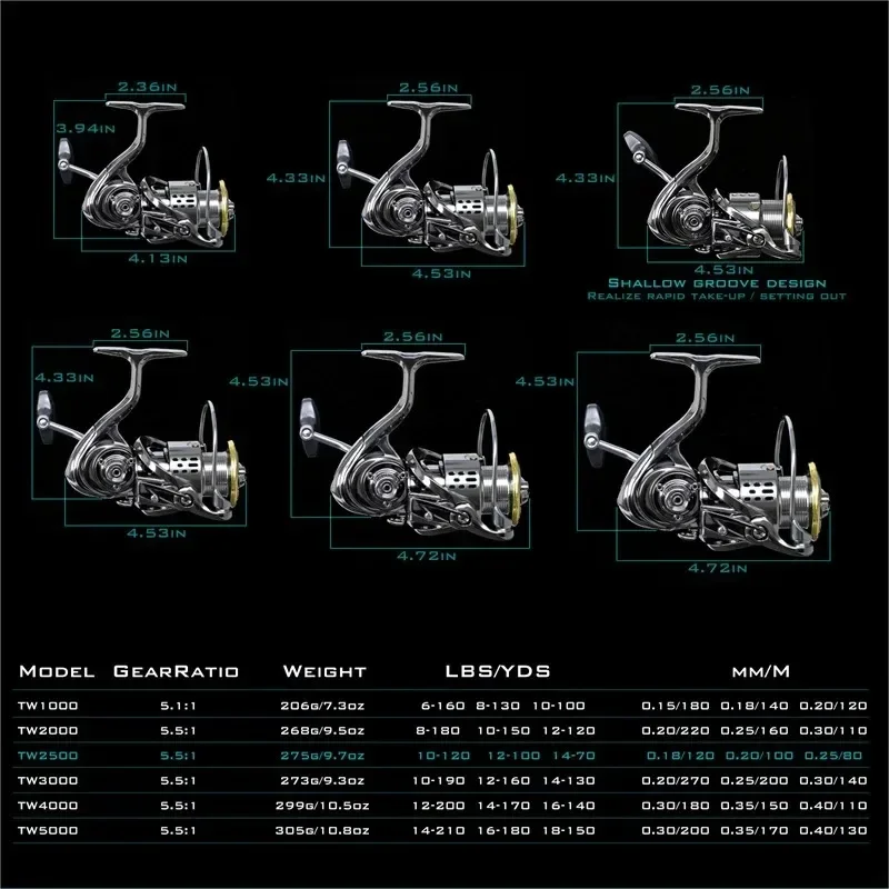 Moulinet de pêche Okuma tout m - Fishing Equipment Daiwa avis et prix