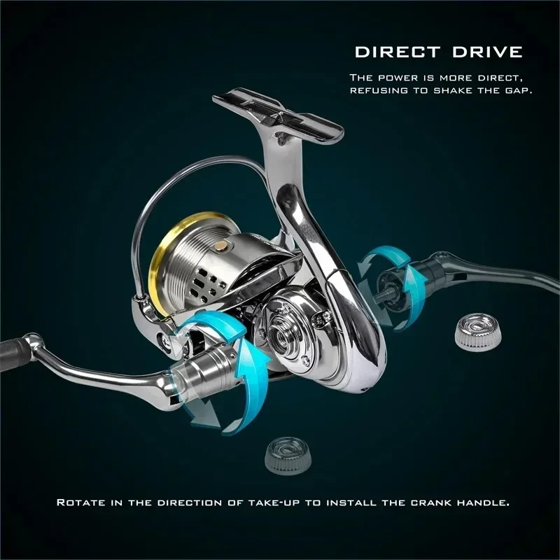 Moulinet de pêche Okuma tout m - Fishing Equipment Daiwa avis et prix